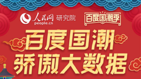 《百度国潮骄傲大数据》发布，健力宝荣登“最火”中国品牌榜
